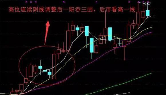 股神点破中国股市：下一次牛市开始的时间，情理之中，意料之外