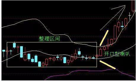 一位资深老股民坦言：中国股市下一轮牛市应该会在什么时候？