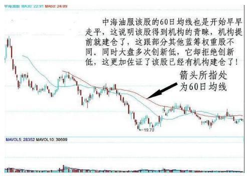 中国“捡钱时代”已经来到：死记这两根线就够了，挣得盆满钵满