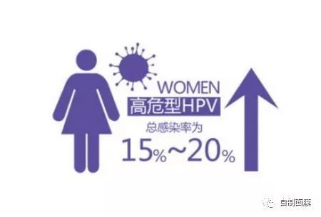 HPV疫苗“致人死亡”？日本叫停了宫颈癌疫苗？而国人还花高价抢着打？真相来了！！