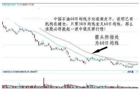 中国“捡钱时代”已经来到：死记这两根线就够了，挣得盆满钵满