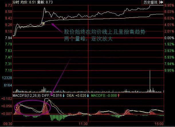 巴菲特说破中国股市：如果下一波牛市2年内到来，散户该如何投资？