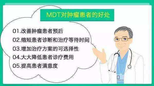 MDT多学科会诊什么意思？看这一篇就明白了