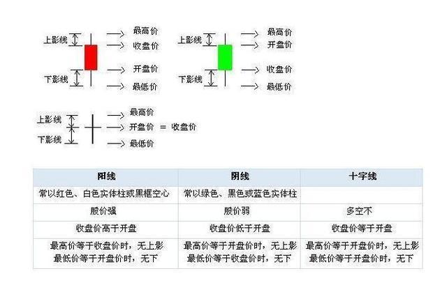 中国“捡钱时代”已经来到：死记这两根线就够了，挣得盆满钵满