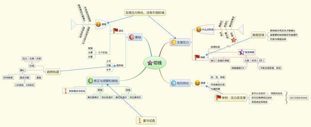 老实人为什么发不了财？聪明人又是怎么赚钱的？一个故事给说透了