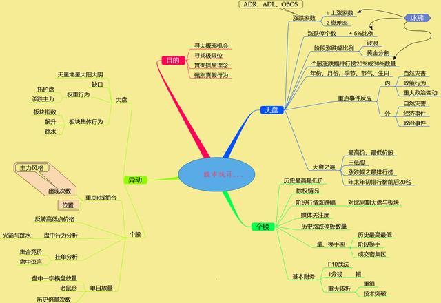 老实人为什么发不了财？聪明人又是怎么赚钱的？一个故事给说透了