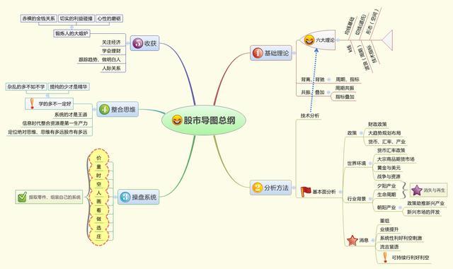 老实人为什么发不了财？聪明人又是怎么赚钱的？一个故事给说透了