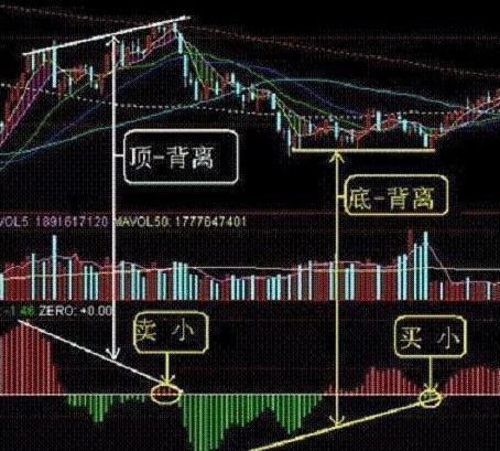 巴菲特说破中国股市：如果下一波牛市2年内到来，散户该如何投资？