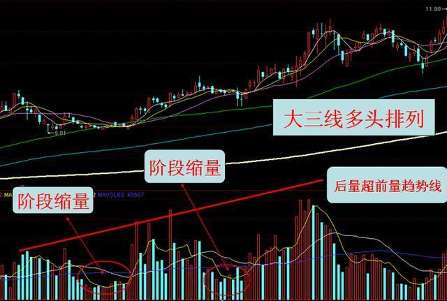 股神点破中国股市：下一次牛市开始的时间，情理之中，意料之外