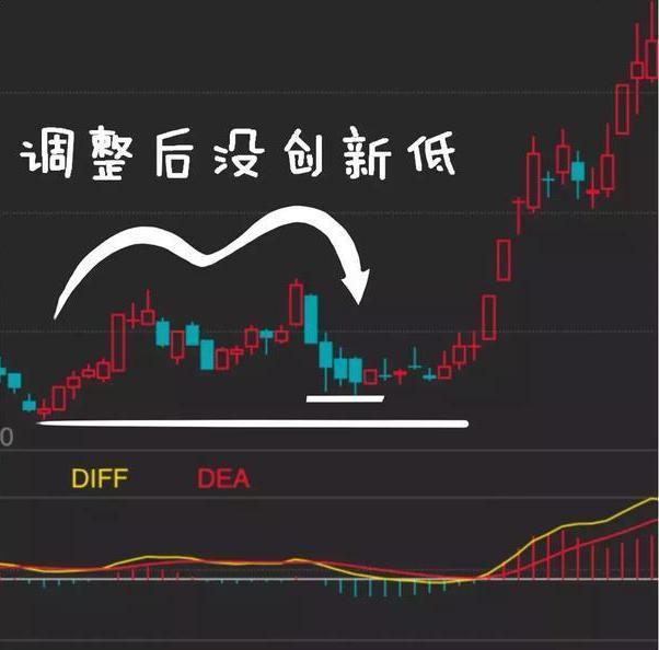 老实人为什么发不了财？聪明人又是怎么赚钱的？一个故事给说透了