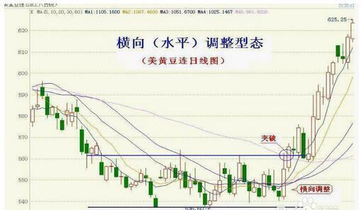 中国“捡钱时代”已经来到：死记这两根线就够了，挣得盆满钵满