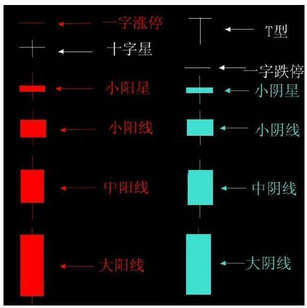 中国“捡钱时代”已经来到：死记这两根线就够了，挣得盆满钵满