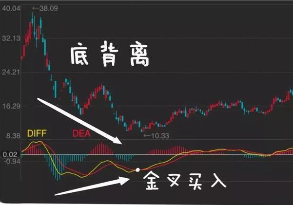 老实人为什么发不了财？聪明人又是怎么赚钱的？一个故事给说透了