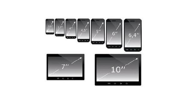 手机屏多大尺寸最理想？中国4.7寸最受欢迎