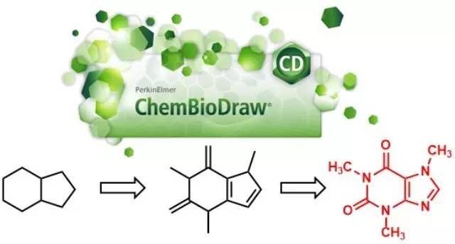 化学常用软件----chemdraw